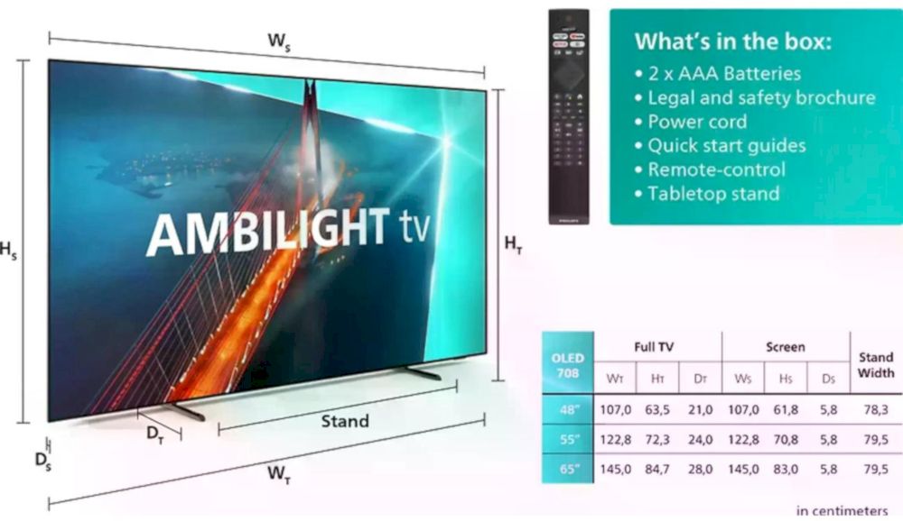 Телевизор Philips 65OLED718/12