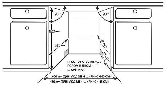 Встраиваемая посудомоечная машина Korting KDI 60017